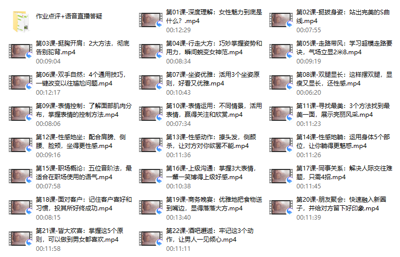 21、亚洲小姐出镜亲授： 每个女人都能学会的魅力技巧，你让你社交中如鱼得水（完结）